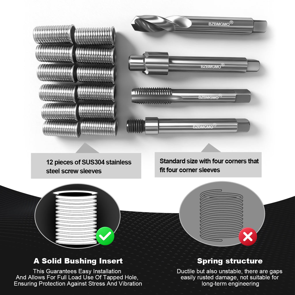 BZBMGMO M12x1.75 Thread Repair Kit, 12 Stainless Inserts(28.2mm), HSS Tools