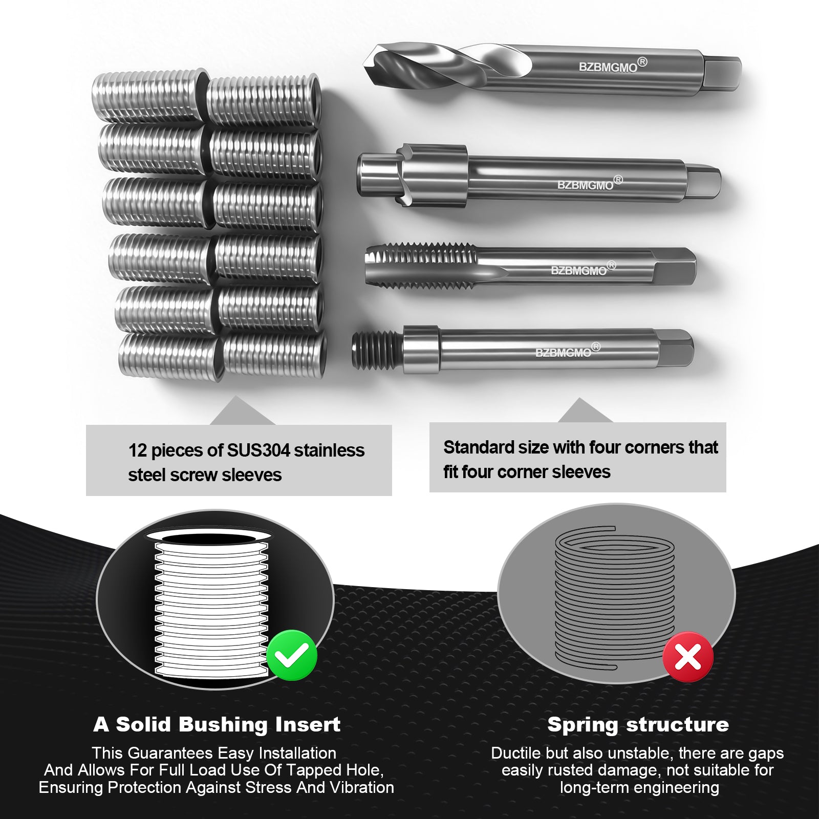 BZBMGMO M12x1.75 Thread Repair Kit, 12 Stainless Inserts(28.2mm), HSS Tools