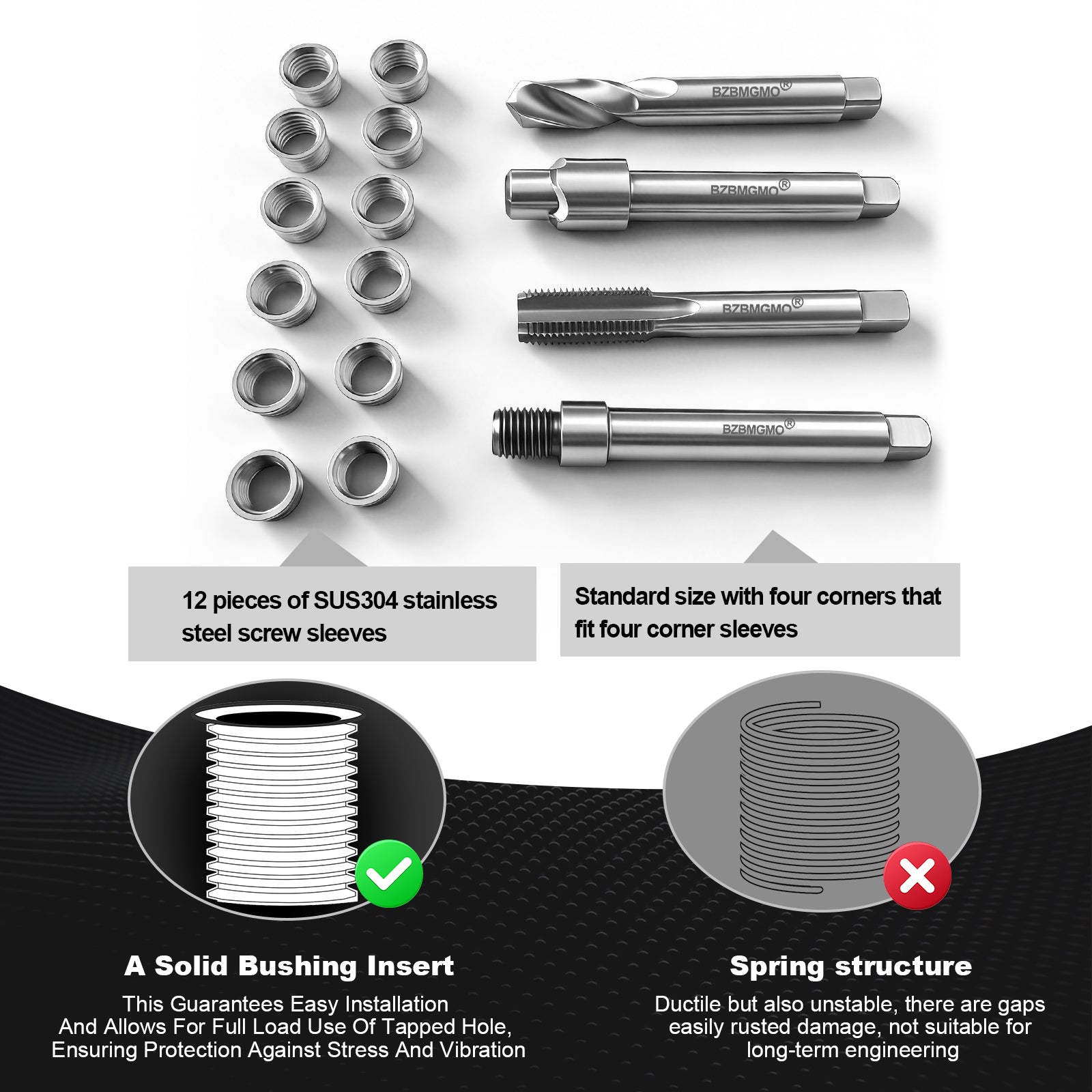 BZBMGMO M12x1.75 Thread Repair Kit, 12 Stainless Inserts(9.4mm), HSS Tools