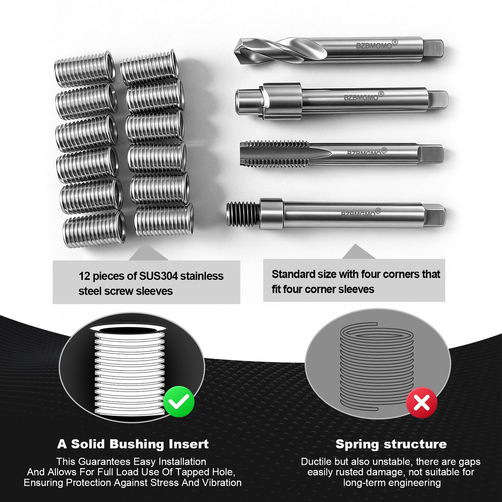 BZBMGMO M12x1.75 Thread Repair Kit, 12 Stainless Inserts(24.5mm), HSS Tools