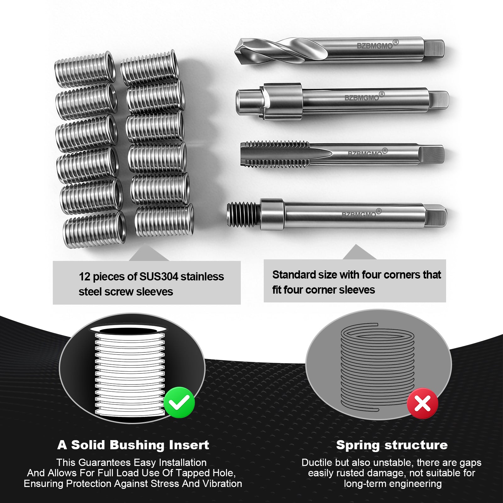BZBMGMO M12x1.75 Thread Repair Kit, 12 Stainless Inserts(24.5mm), HSS Tools
