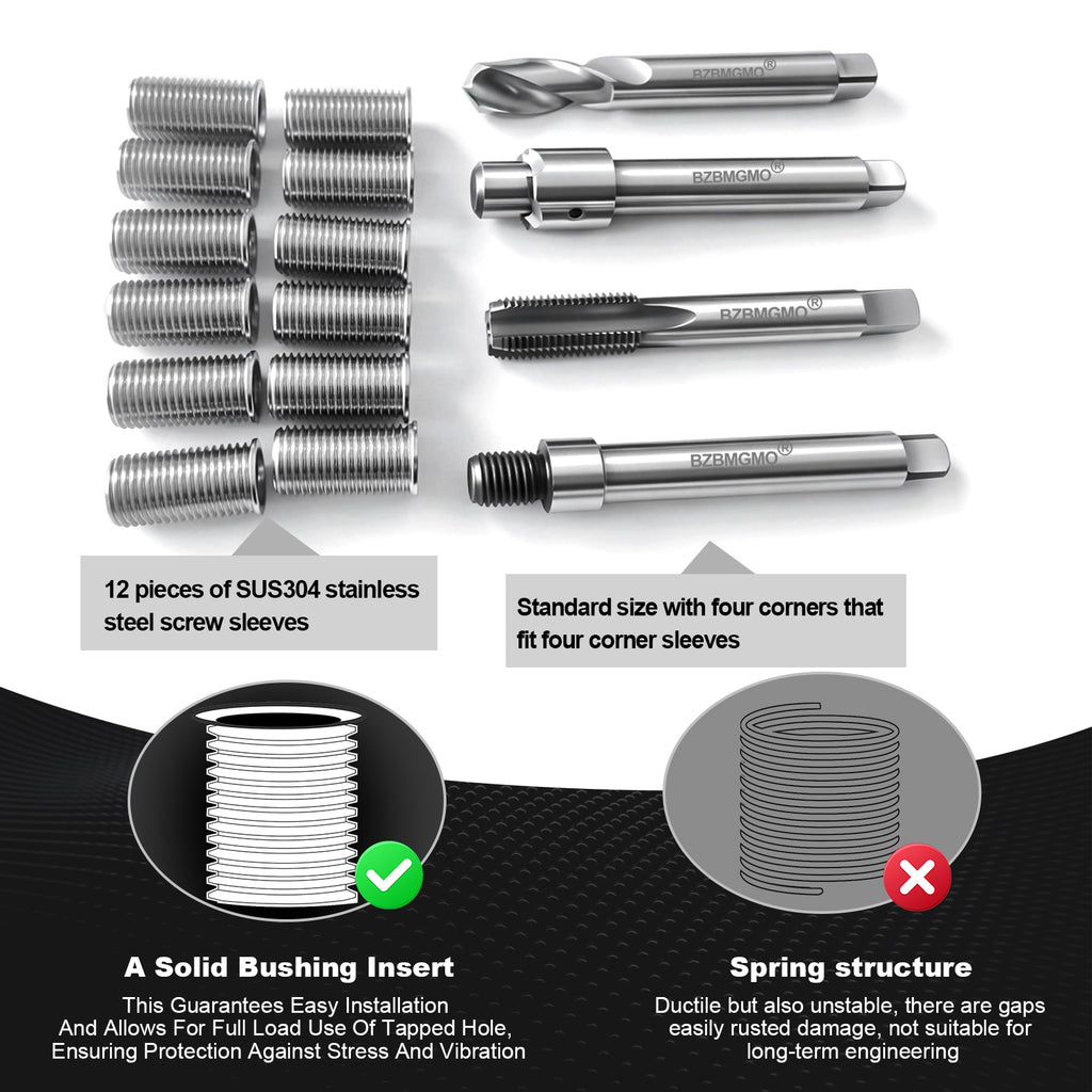 BZBMGMO M11x1.5 Thread Repair Kit, 12 Stainless Inserts(28mm), HSS Tools