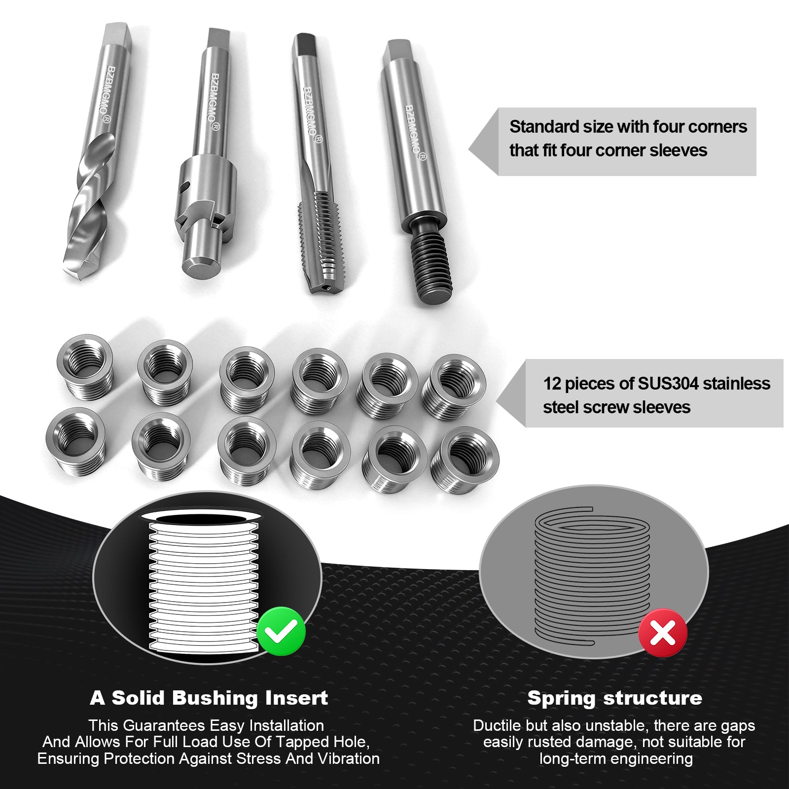 BZBMGMO M8x1.25 Metric Thread Repair Kit, 12 SS Inserts(11.7mm), HSS Tools