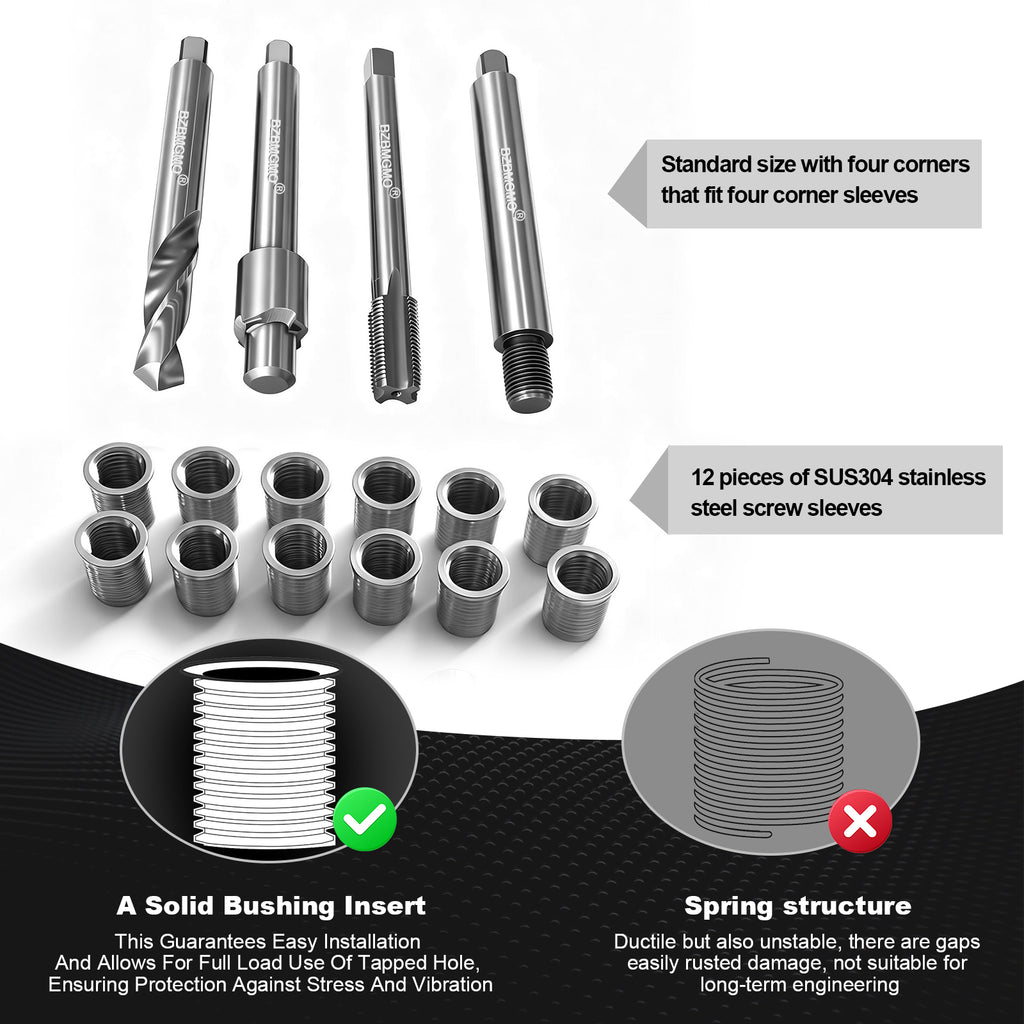 BZBMGMO M10x1.0 Metric Thread Repair Kit, 12 SS Inserts(12.7MM), HSS Tools