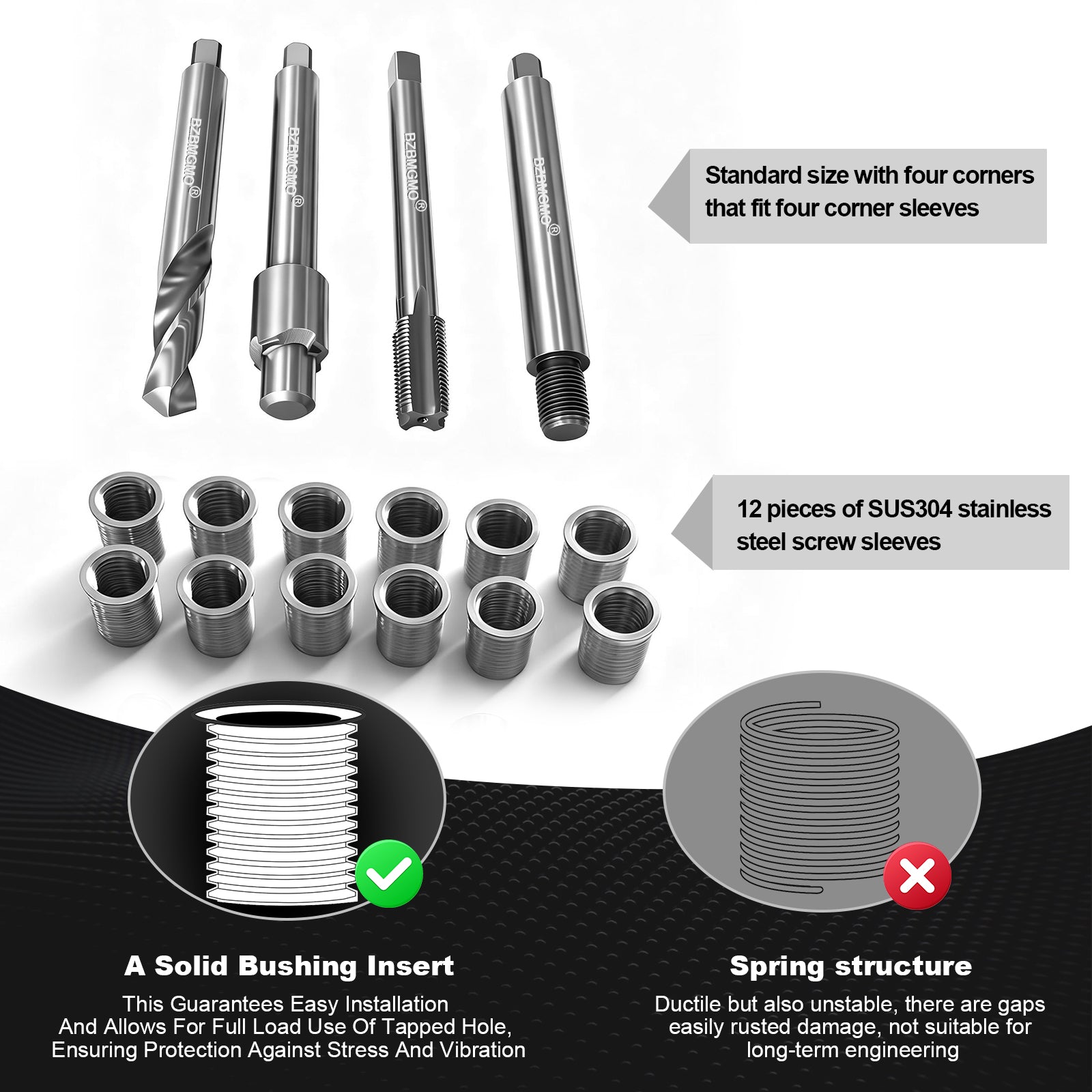 BZBMGMO M10x1.0 Metric Thread Repair Kit, 12 SS Inserts(12.7MM), HSS Tools