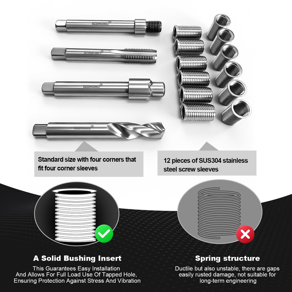 BZBMGMO M12x1.25 Thread Repair Kit, 12 Stainless Inserts(24.5mm), HSS Tools