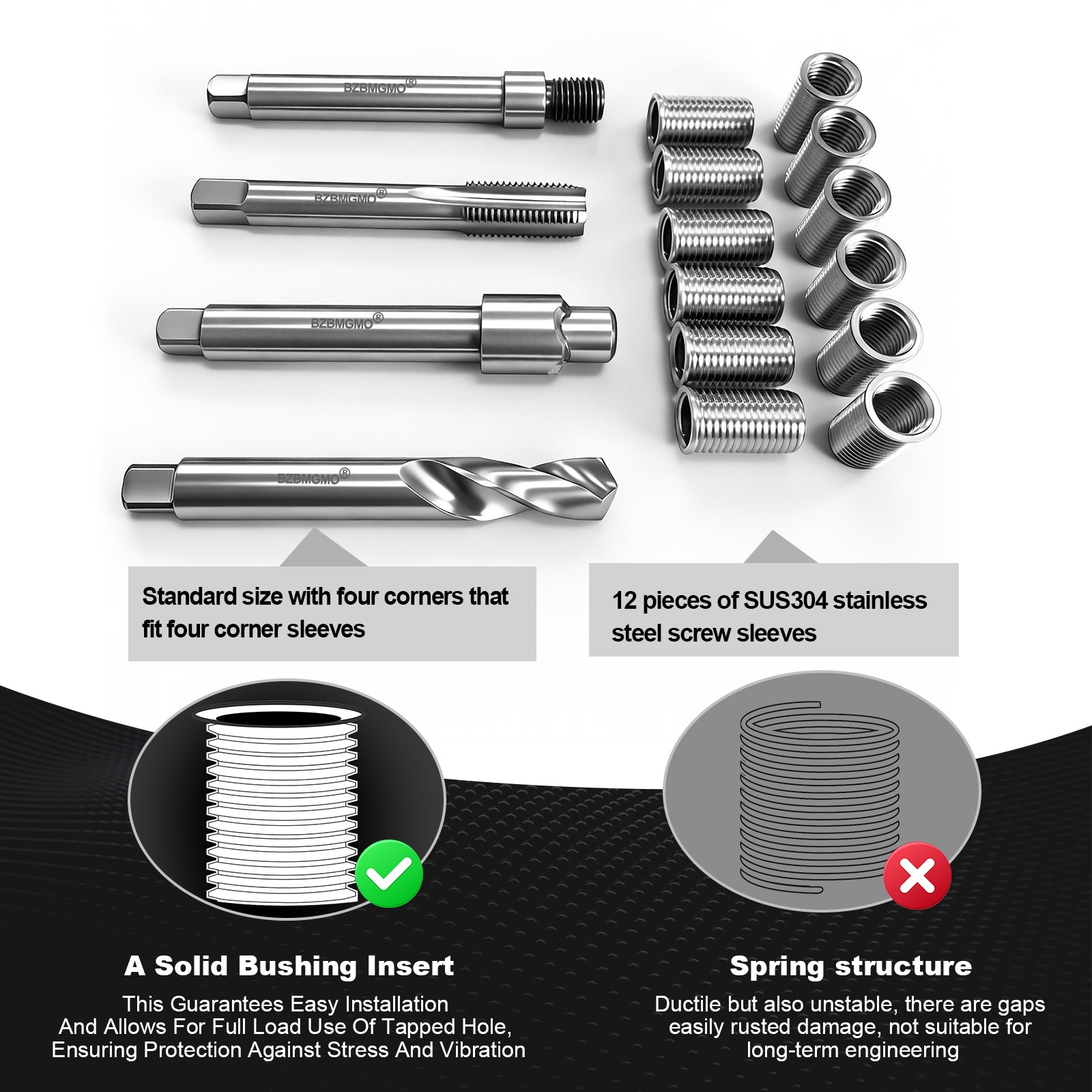 BZBMGMO M12x1.25 Thread Repair Kit, 12 Stainless Inserts(24.5mm), HSS Tools