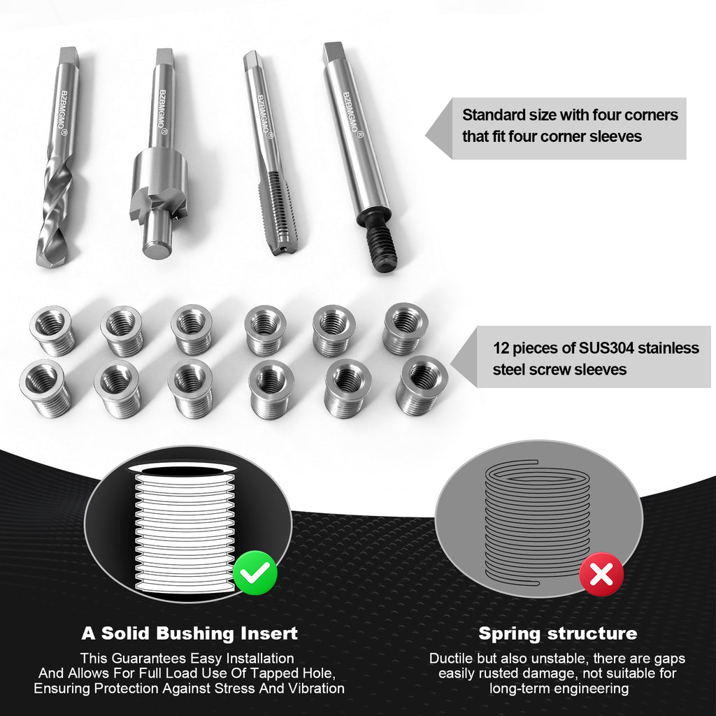 BZBMGMO M6x1.0 Thread Repair Kit, 12 Stainless Inserts(9.4/11.4mm), HSS Tools