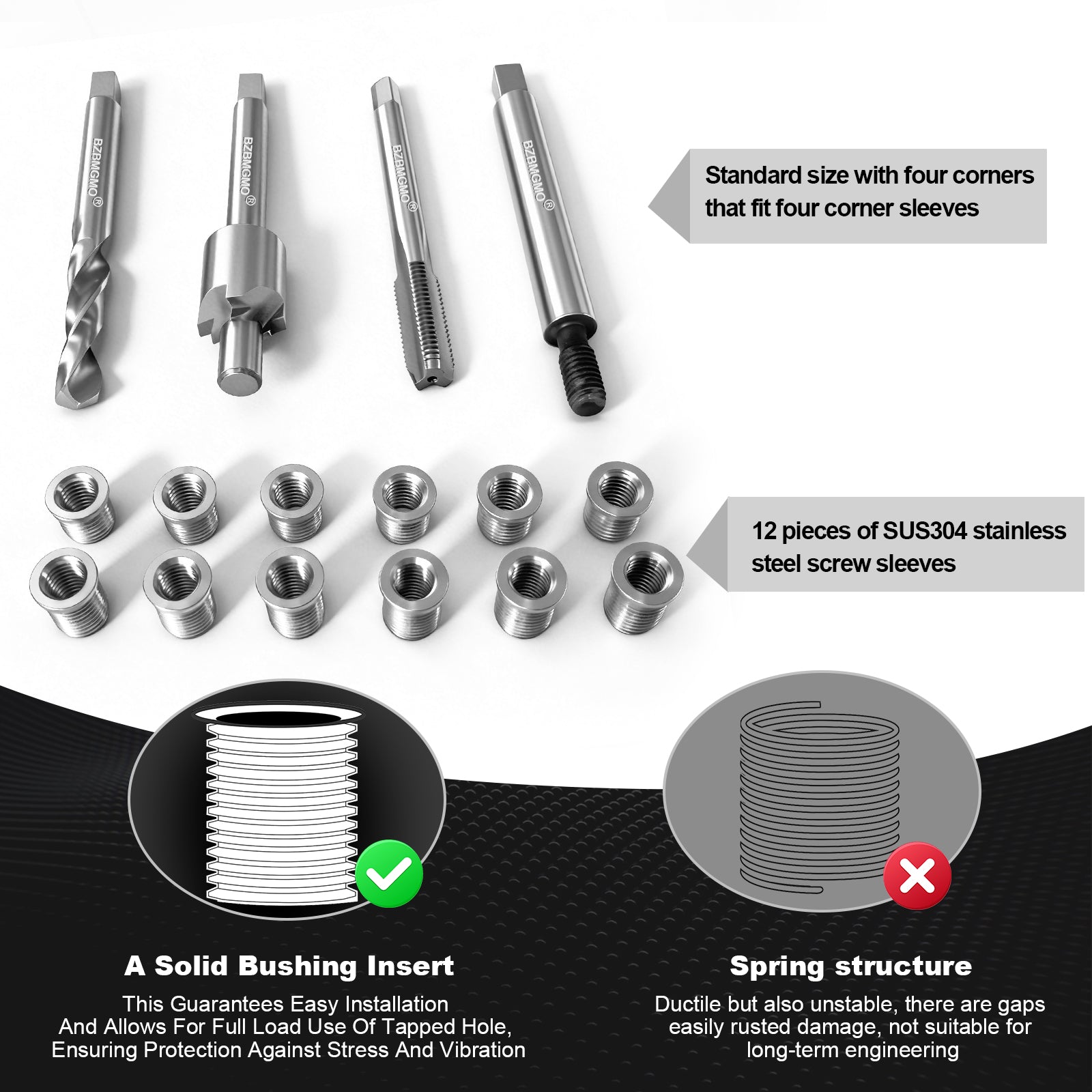 BZBMGMO M6x1.0 Thread Repair Kit, 12 Stainless Inserts(9.4/11.4mm), HSS Tools
