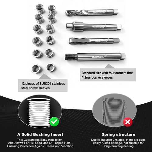 BZBMGMO M10x1.5 Metric Thread Repair Kit, 12 SS Inserts(14MM), HSS Tools