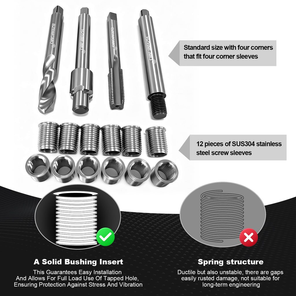 BZBMGMO M10x1.25 Metric Thread Repair Kit, 12 SS Inserts(16.2MM), HSS Tools