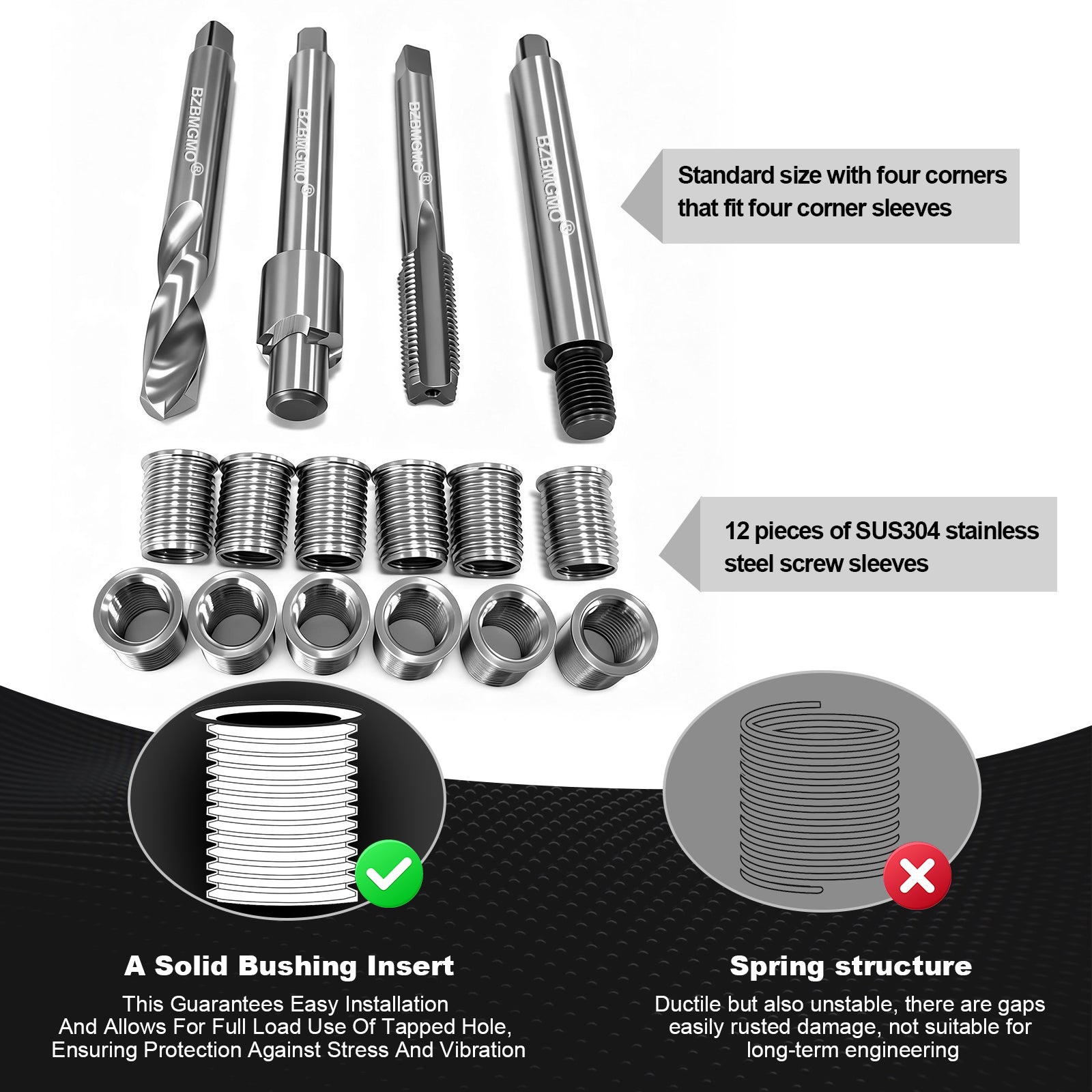 BZBMGMO M10x1.25 Metric Thread Repair Kit, 12 SS Inserts(16.2MM), HSS Tools