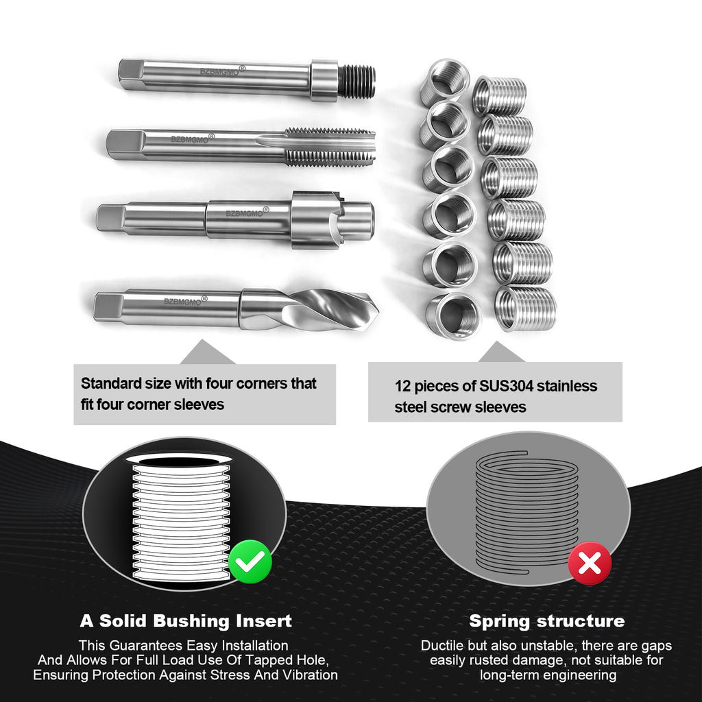 BZBMGMO M14x1.5 Thread Repair Kit, 12 Stainless Inserts(16.2mm), HSS Tools