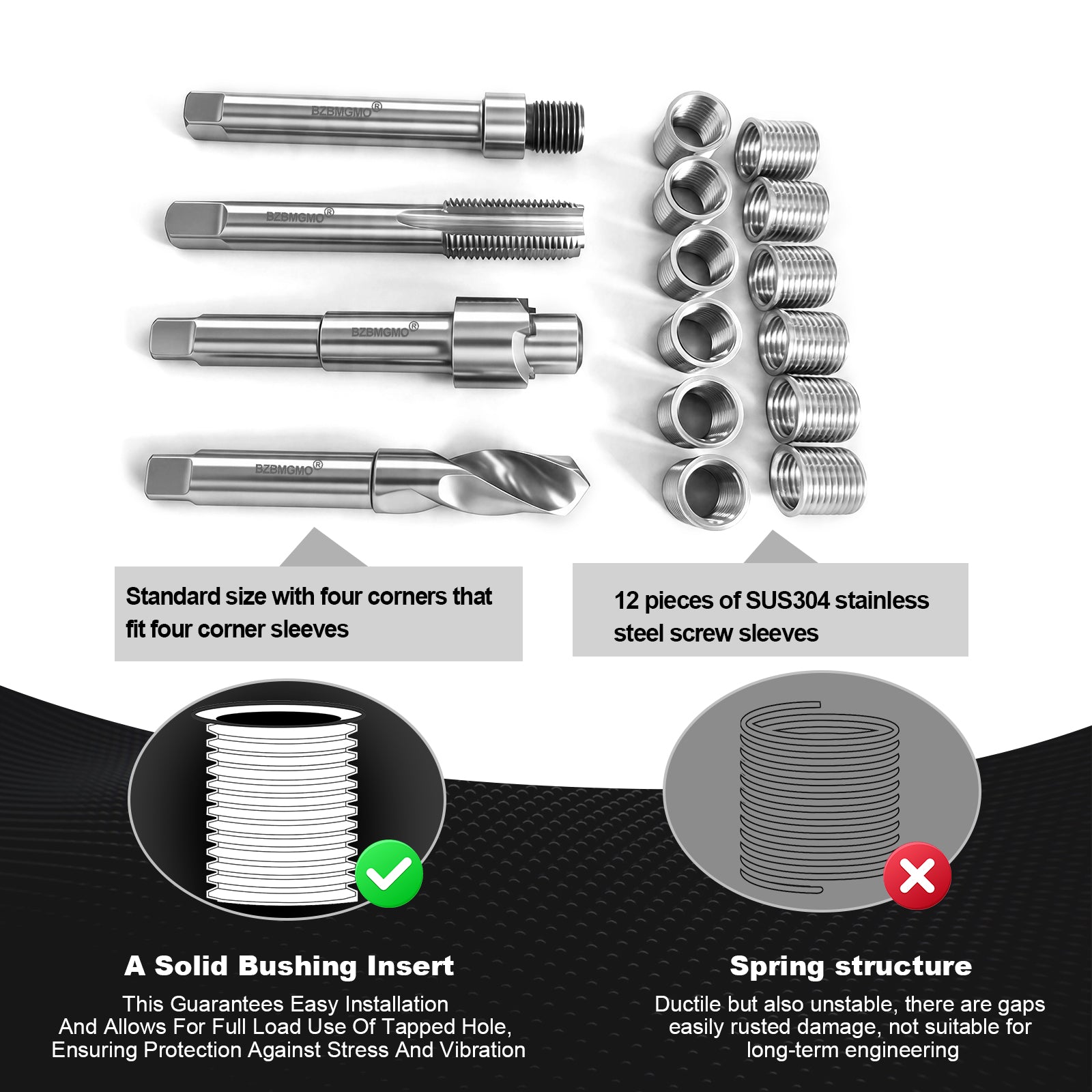BZBMGMO M14x1.5 Thread Repair Kit, 12 Stainless Inserts(16.2mm), HSS Tools