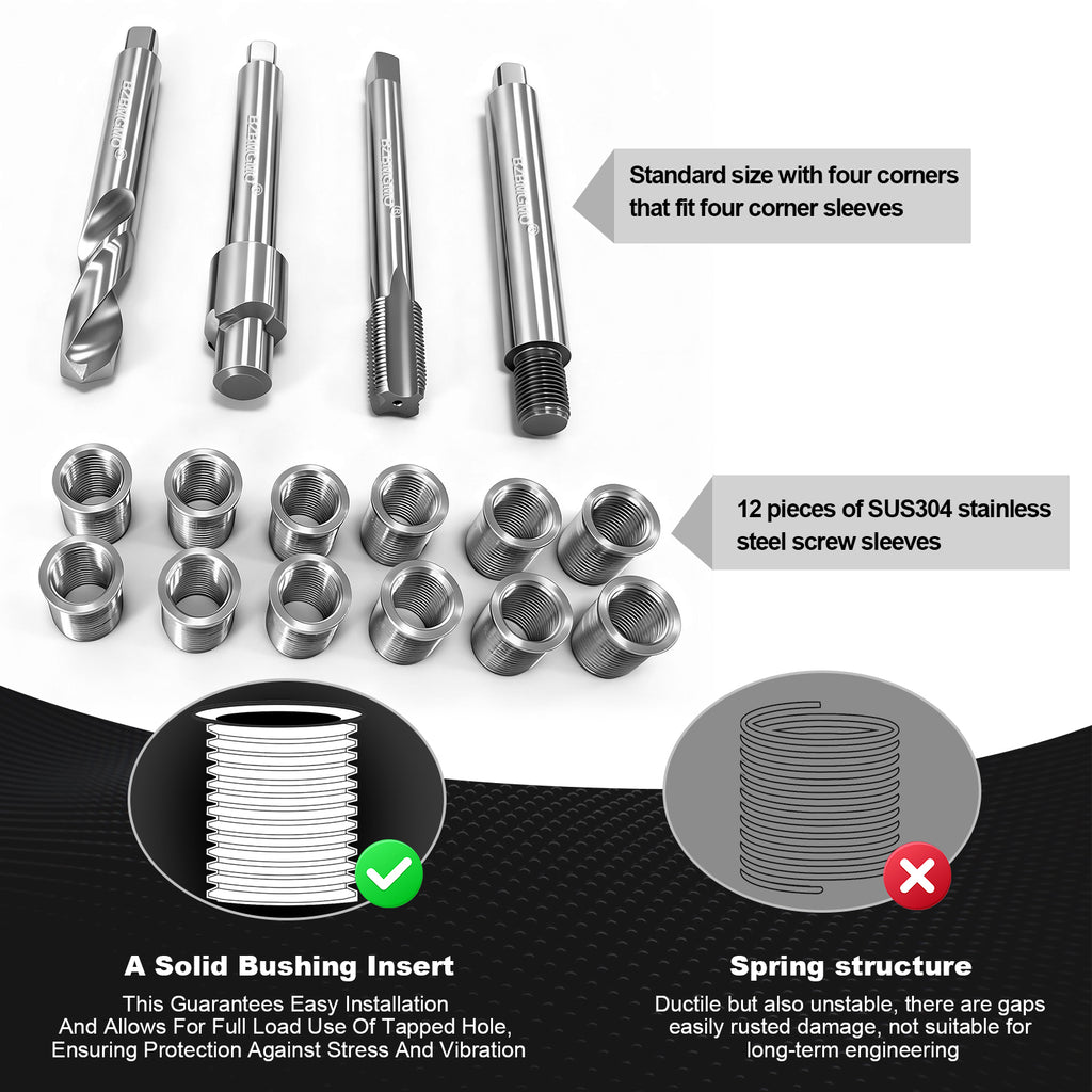 BZBMGMO M10x1.0 Thread Repair Kit, 12 Stainless Inserts(16.2mm), HSS Tools