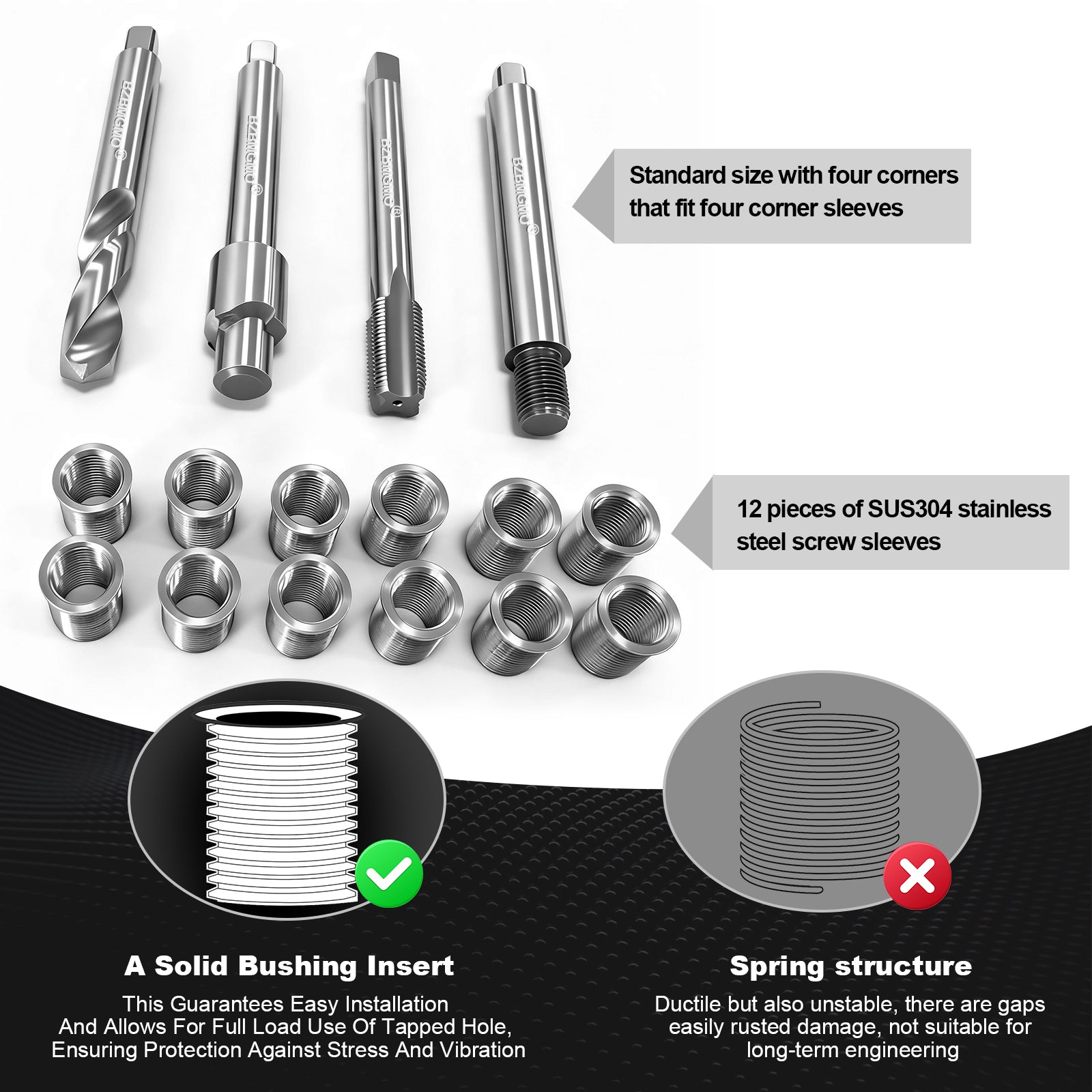 BZBMGMO M10x1.0 Thread Repair Kit, 12 Stainless Inserts(16.2mm), HSS Tools