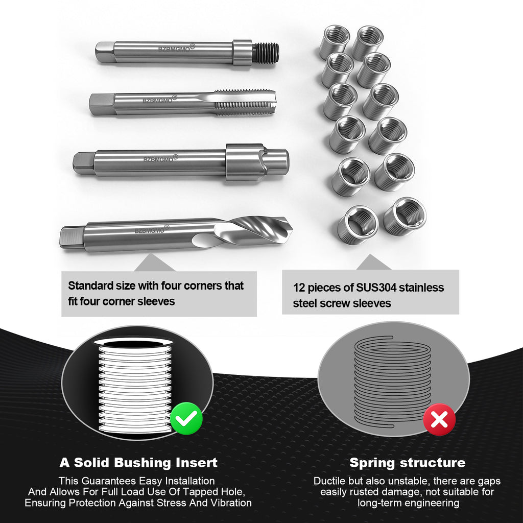 BZBMGMO M12x1.75 Thread Repair Kit, 12 Stainless Inserts(16.2mm), HSS Tools