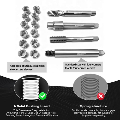 BZBMGMO M10x1.25 Metric Thread Repair Kit, 12  SS Inserts(12.7MM), HSS Tools