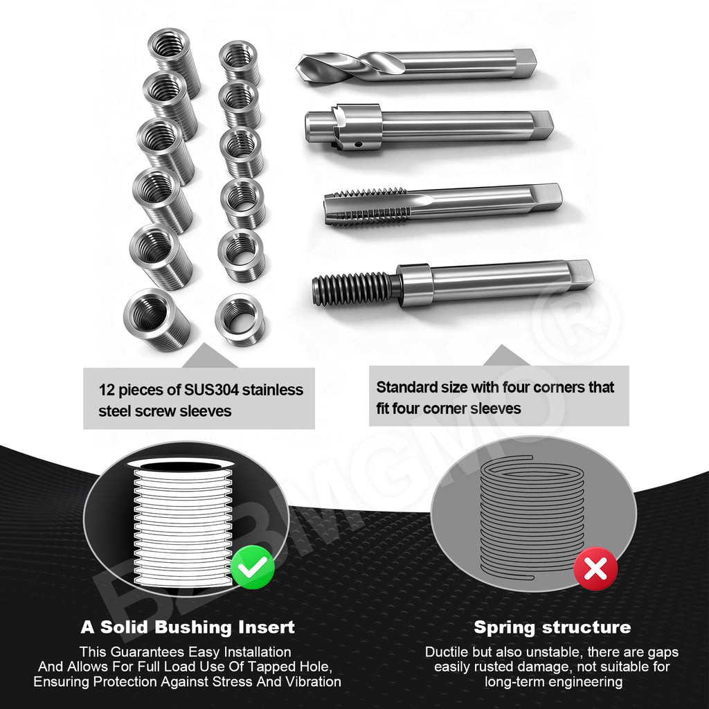 BZBMGMO M11x1.25 Thread Repair Kit, 12 Stainless Inserts(16.2/28mm), HSS Tools