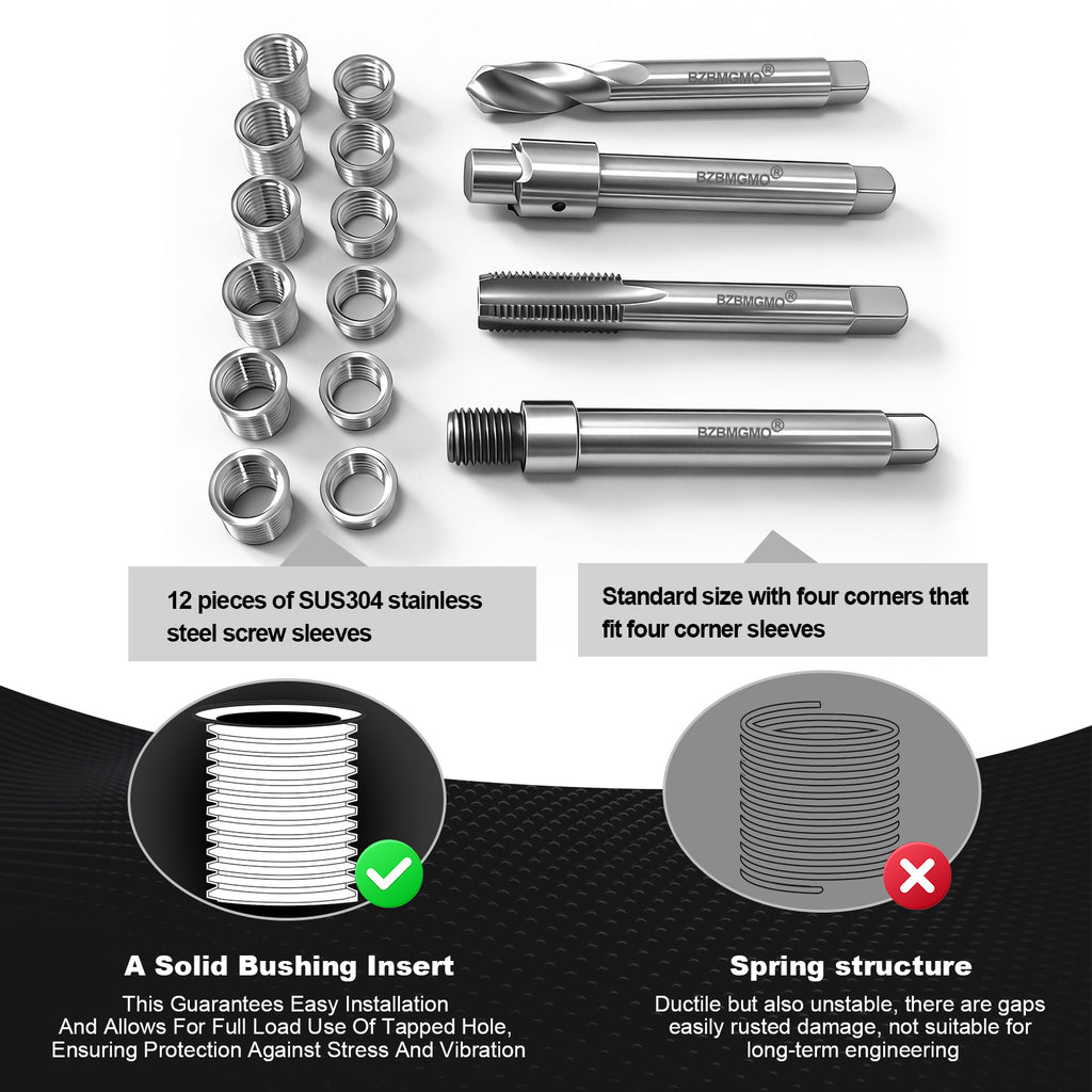 BZBMGMO M12x1.5 Thread Repair Kit, 12 Stainless Inserts(9.4/16.2mm), HSS Tools