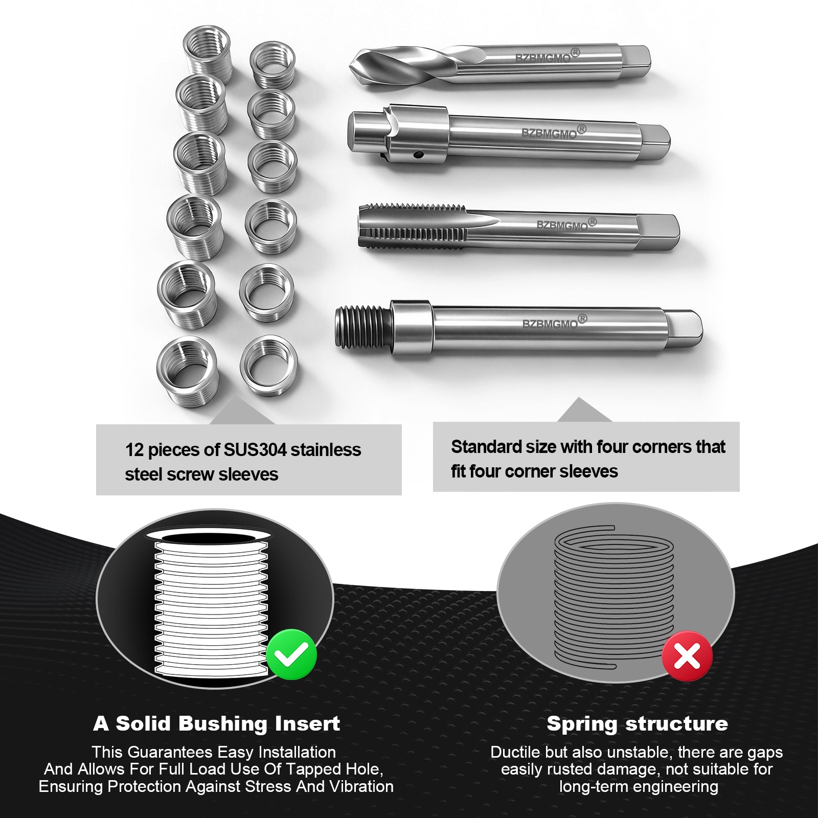 BZBMGMO M12x1.5 Thread Repair Kit, 12 Stainless Inserts(9.4/16.2mm), HSS Tools