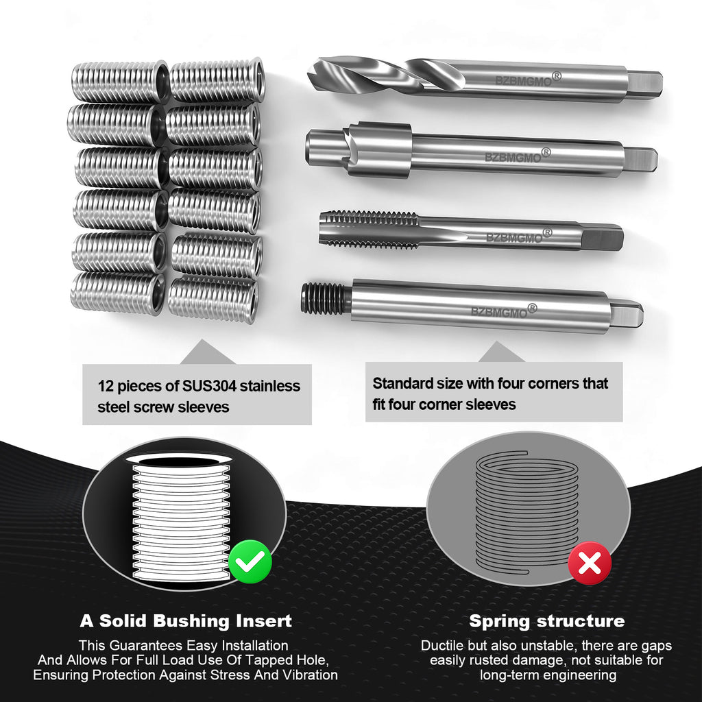 BZBMGMO M10x1.5 Metric Thread Repair Kit, 12 SS Inserts(24.5MM), HSS Tools