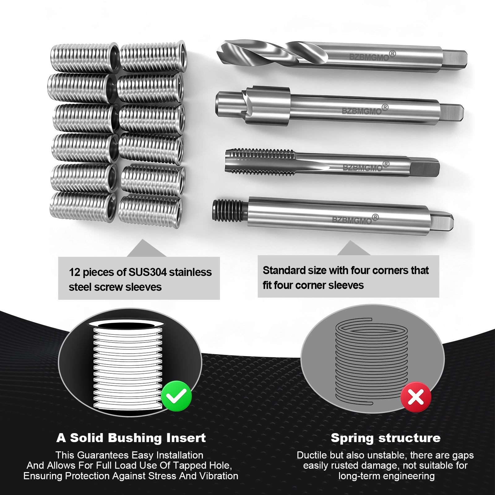 BZBMGMO M10x1.5 Metric Thread Repair Kit, 12 SS Inserts(24.5MM), HSS Tools