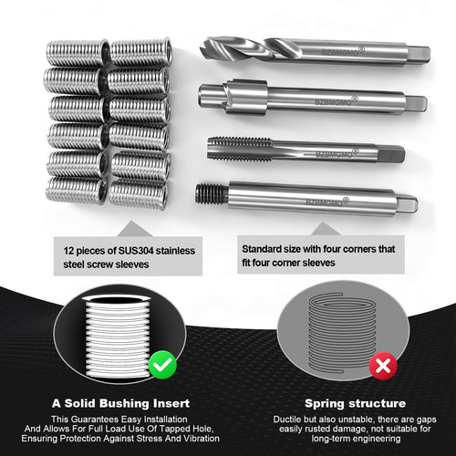 BZBMGMO M10x1.5 Metric Thread Repair Kit, 12 SS Inserts(24.5MM), HSS Tools
