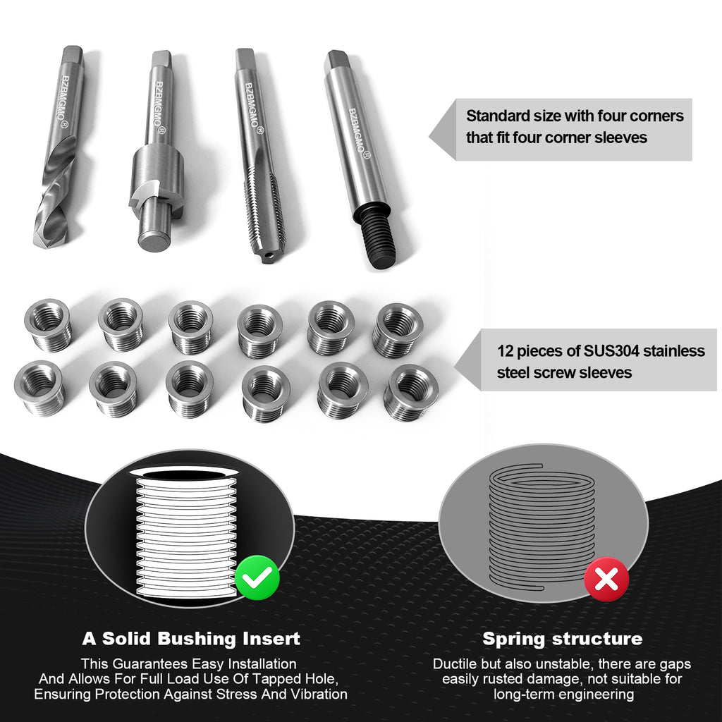 BZBMGMO M7x1.0 Thread Repair Kit, 12 Stainless Inserts(9.4mm), HSS Tools