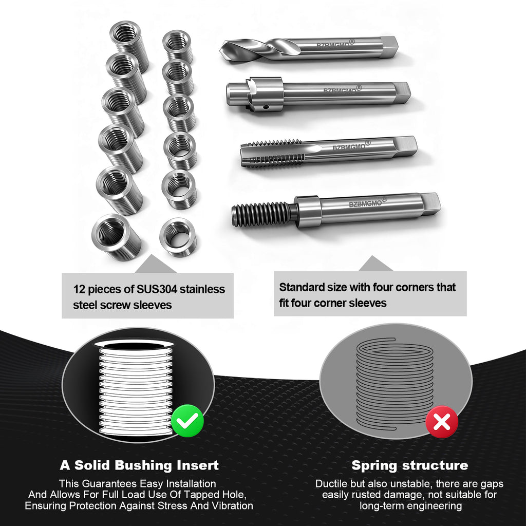 BZBMGMO M11x1.25 Thread Repair Kit, 12 Stainless Inserts(28.2mm), HSS Tools