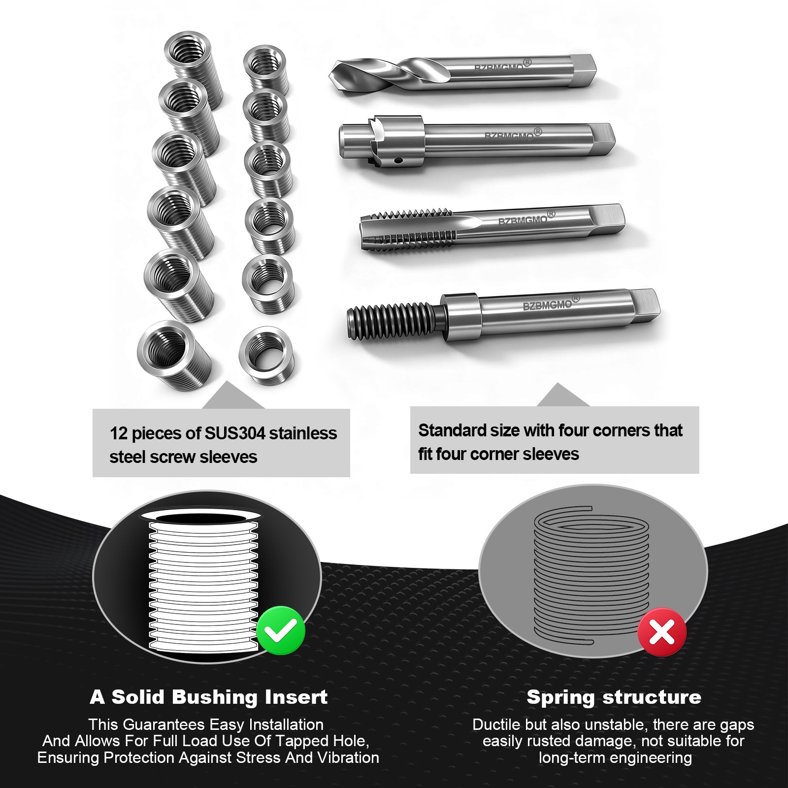 BZBMGMO M11x1.25 Thread Repair Kit, 12 Stainless Inserts(28.2mm), HSS Tools