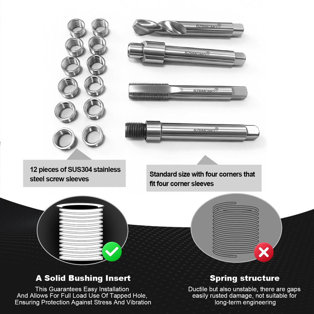 BZBMGMO M12x1.25 Thread Repair Kit, 12 Stainless Inserts(9.4mm), HSS Tools