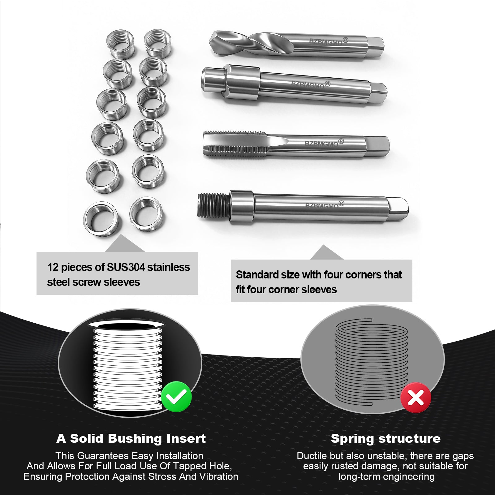 BZBMGMO M12x1.25 Thread Repair Kit, 12 Stainless Inserts(9.4mm), HSS Tools