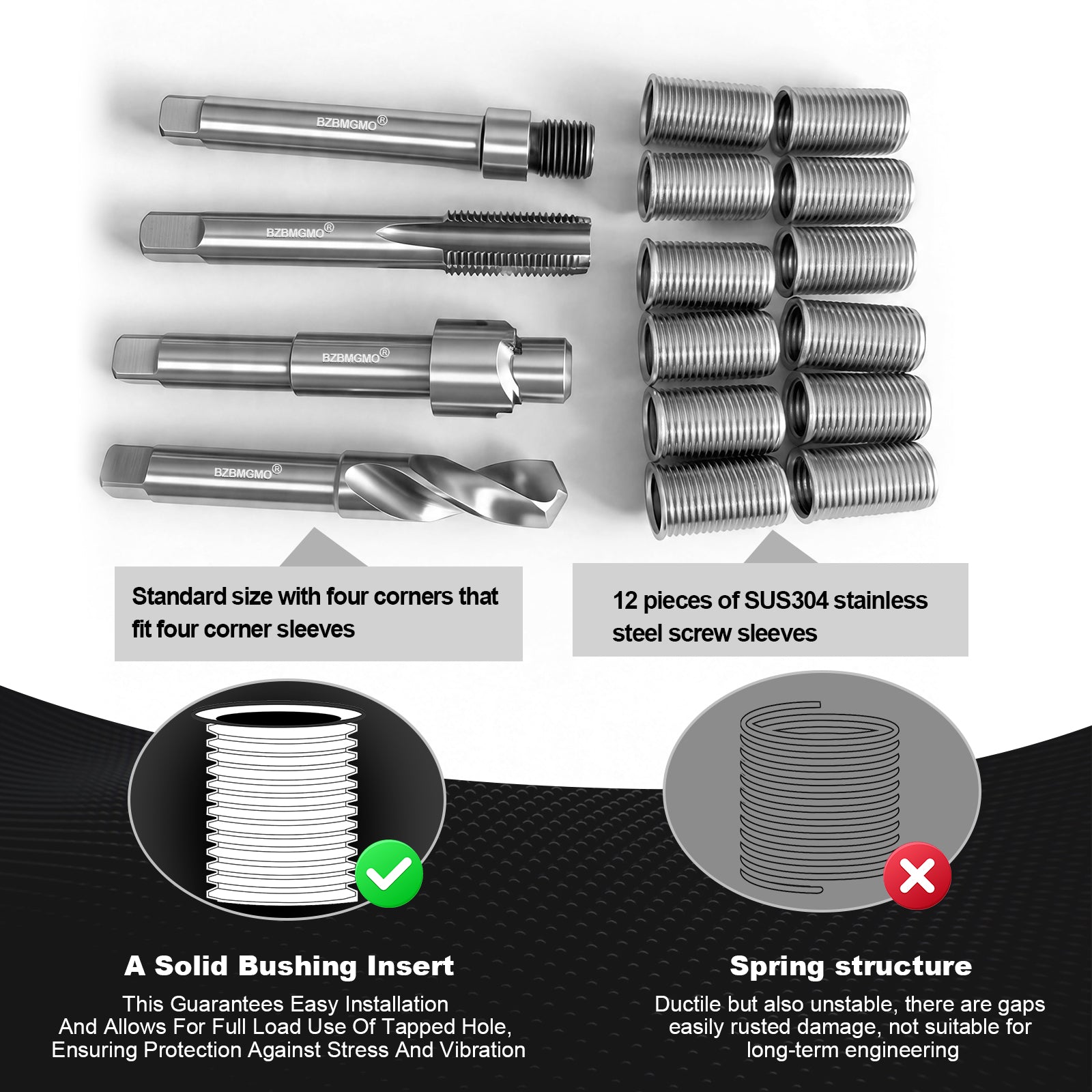 BZBMGMO M14x1.5 Thread Repair Kit, 12 Stainless Inserts(28.2mm), HSS Tools