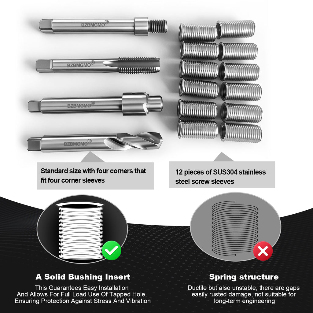 BZBMGMO M12x1.25 Thread Repair Kit, 12 Stainless Inserts(28.2mm), HSS Tools