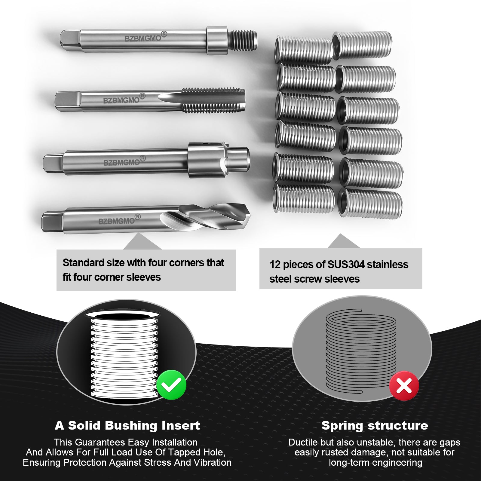 BZBMGMO M12x1.5 Thread Repair Kit, 12 Stainless Inserts(28.2mm), HSS Tools