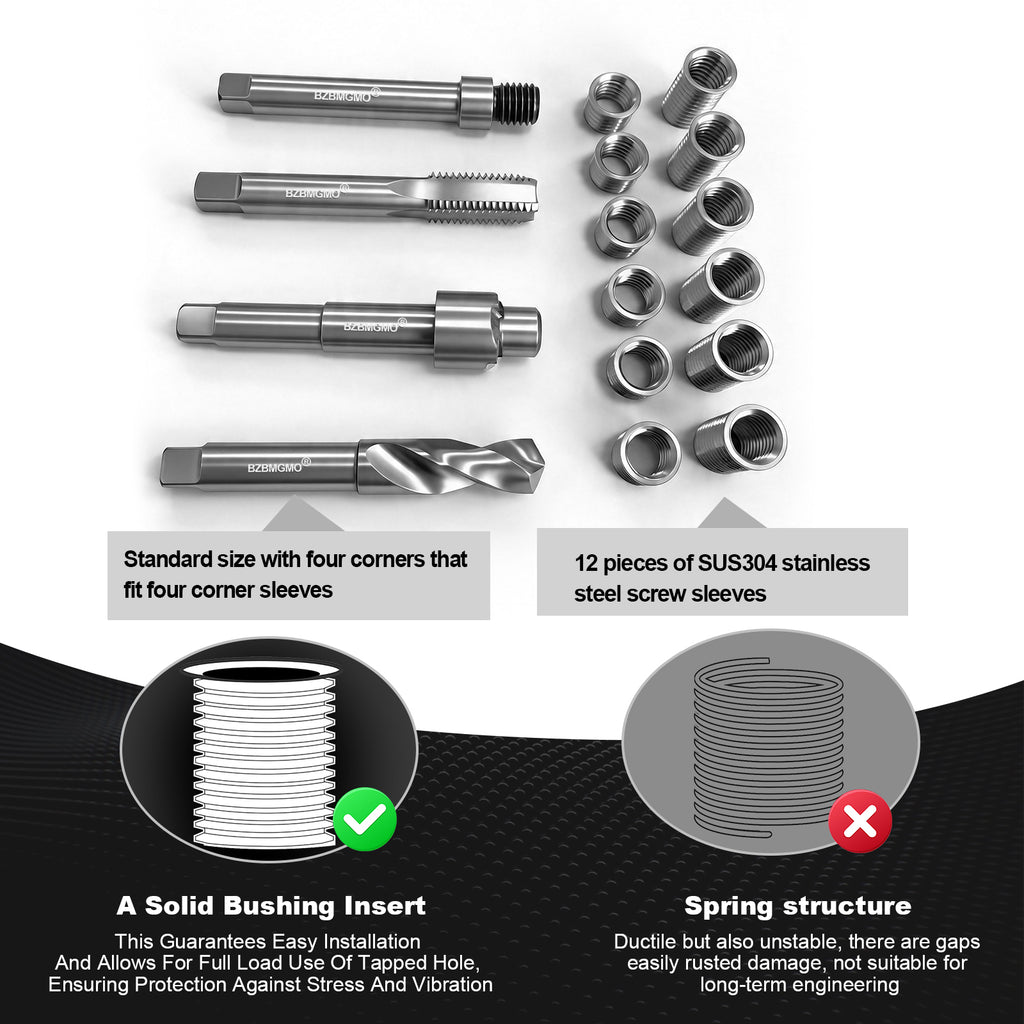 BZBMGMO M14x2.0 Thread Repair Kit, 12 Stainless Inserts(12.7/24.5mm), HSS Tools