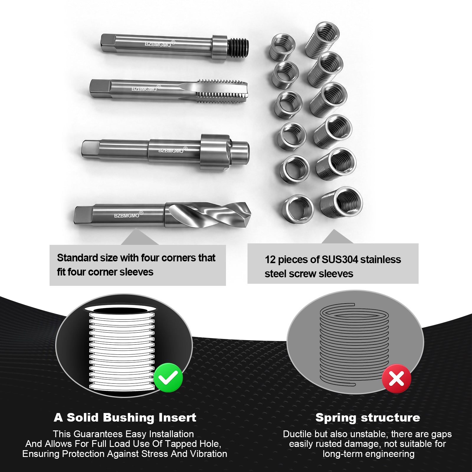 BZBMGMO M14x2.0 Thread Repair Kit, 12 Stainless Inserts(12.7/24.5mm), HSS Tools