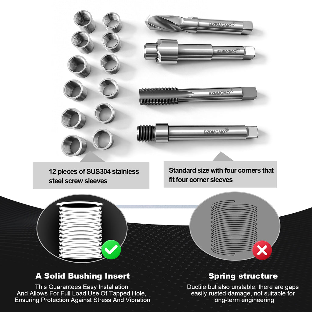 BZBMGMO M14x1.25 Thread Repair Kit, 12 Stainless Inserts(11.7/16.2mm), HSS Tools