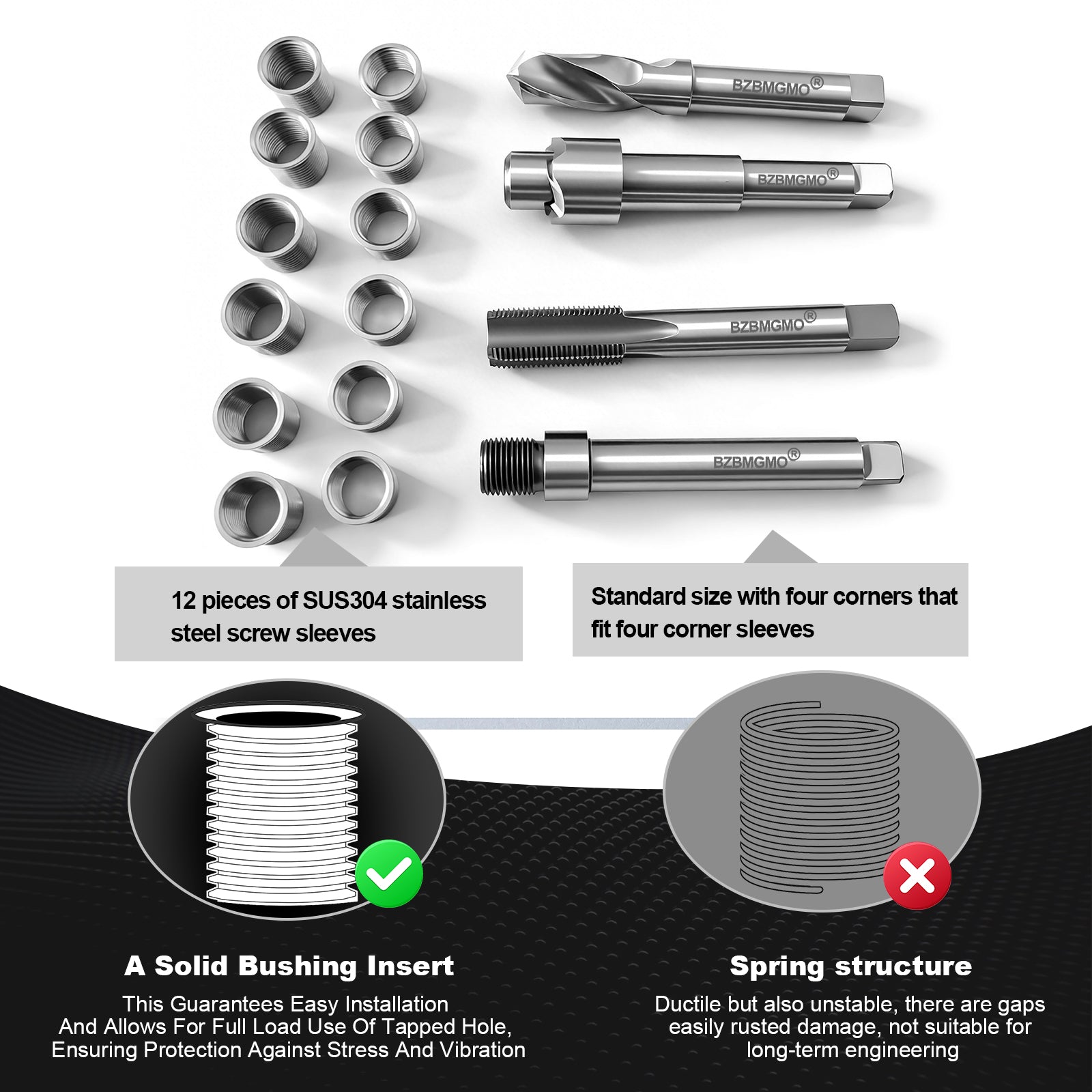BZBMGMO M14x1.25 Thread Repair Kit, 12 Stainless Inserts(11.7/16.2mm), HSS Tools