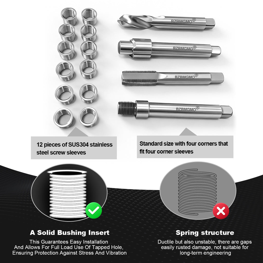 BZBMGMO M12x1.25 Thread Repair Kit, 12 Stainless Inserts(12.7mm), HSS Tools