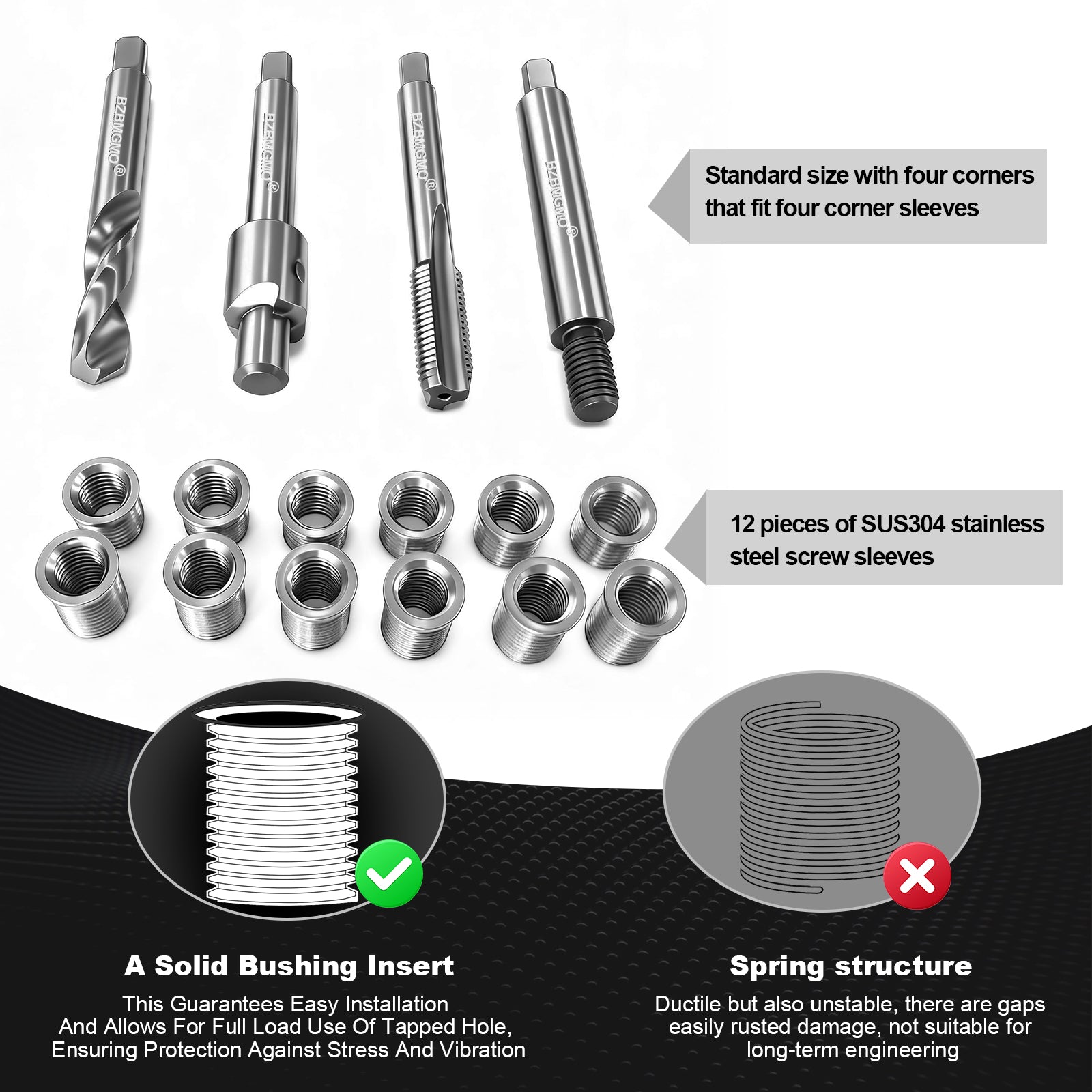 BZBMGMO M8x1.25 Metric Thread Repair Kit, 12 Inserts(11.7/16.2MM), HSS Tools