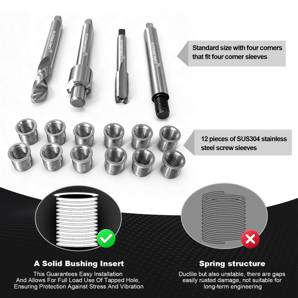 BZBMGMO M9x1.25 Thread Repair Kit, 12 Stainless Inserts(12.5mm), HSS Tools