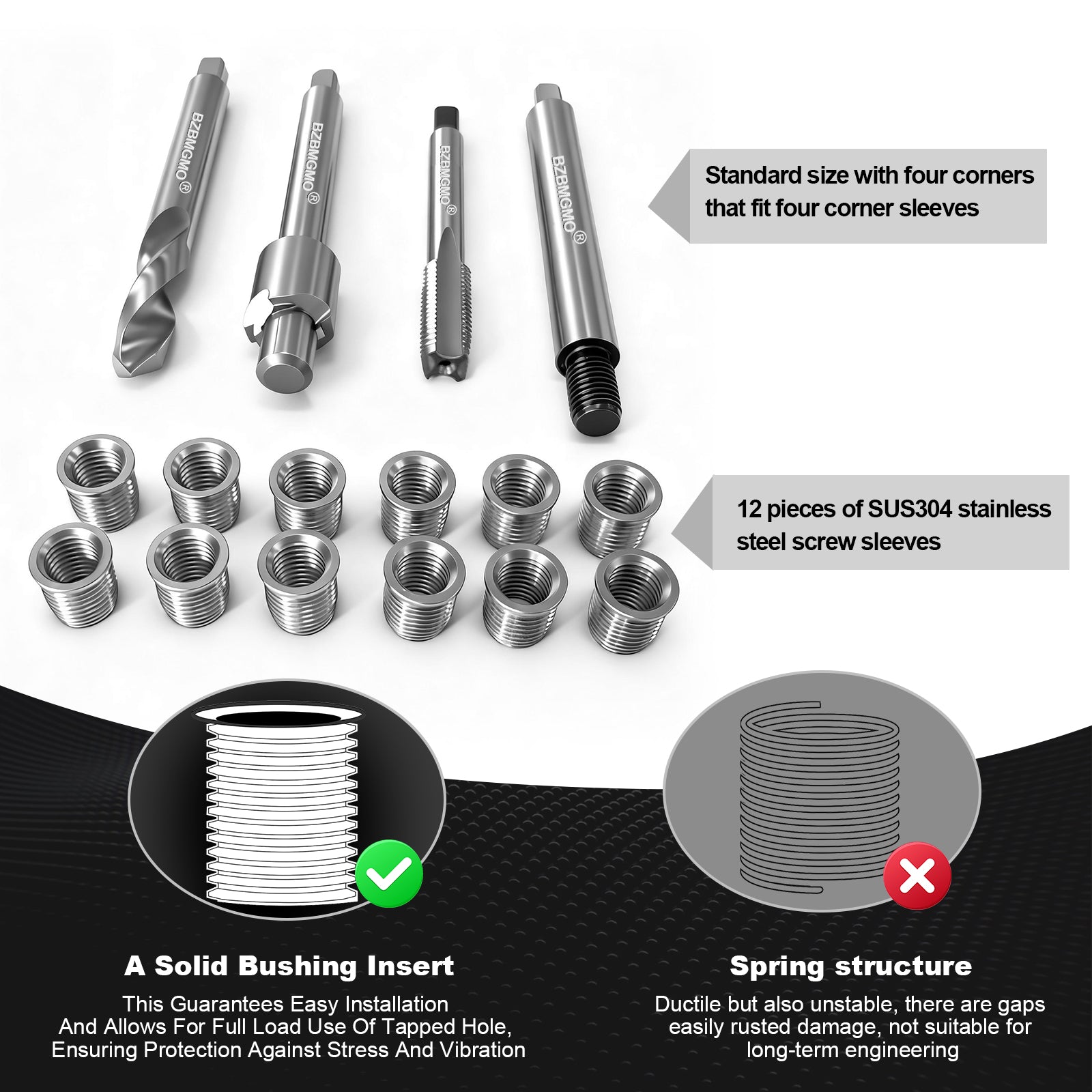 BZBMGMO M9x1.25 Thread Repair Kit, 12 Stainless Inserts(12.5mm), HSS Tools