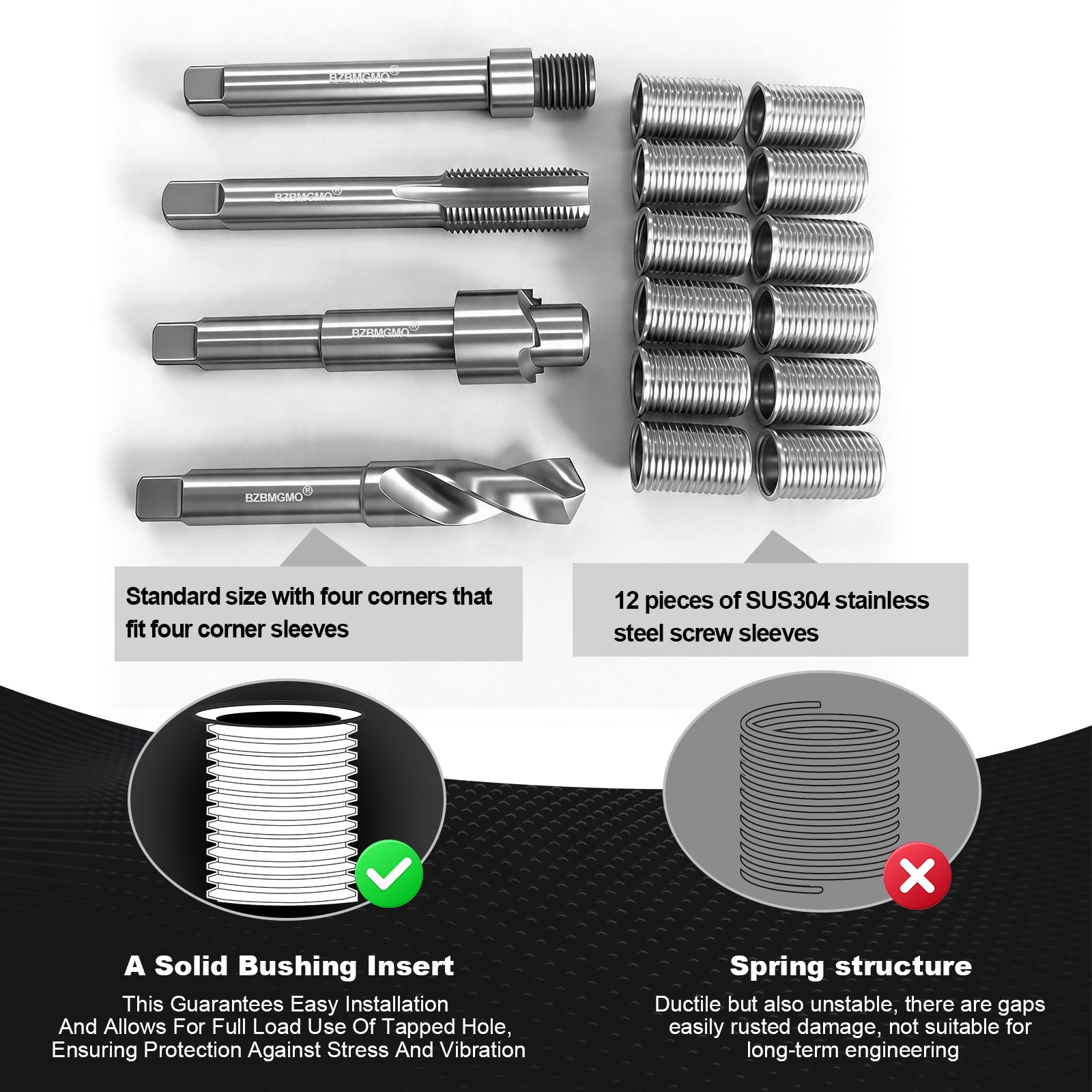 BZBMGMO M14x1.5 Thread Repair Kit, 12 Stainless Inserts(24.5mm), HSS Tools