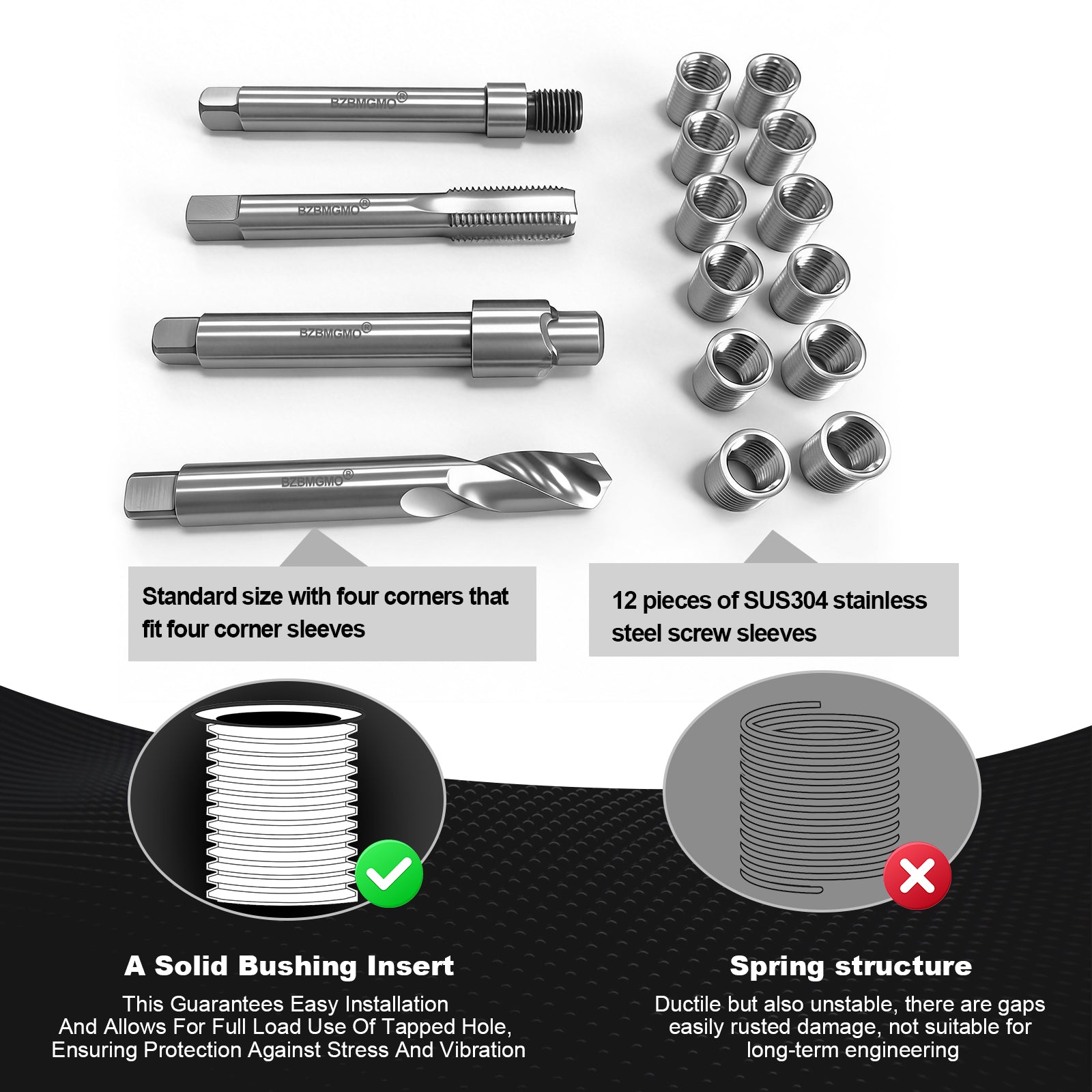 BZBMGMO M12x1.5 Thread Repair Kit, 12 Stainless Inserts(16.2mm), HSS Tools