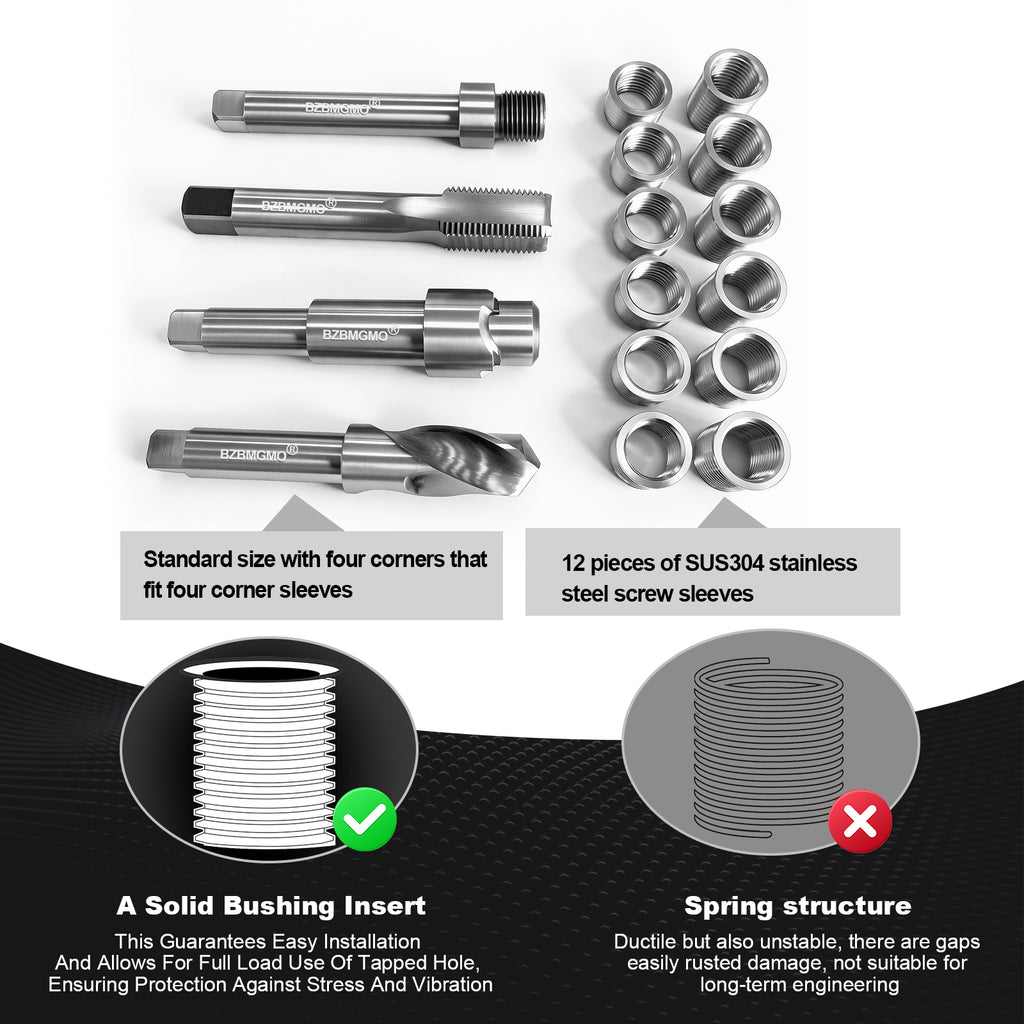 BZBMGMO 5/8-18 Inch SAE Thread Repair Kit,Stainless Inserts(3/4 & 1/2 Inch)