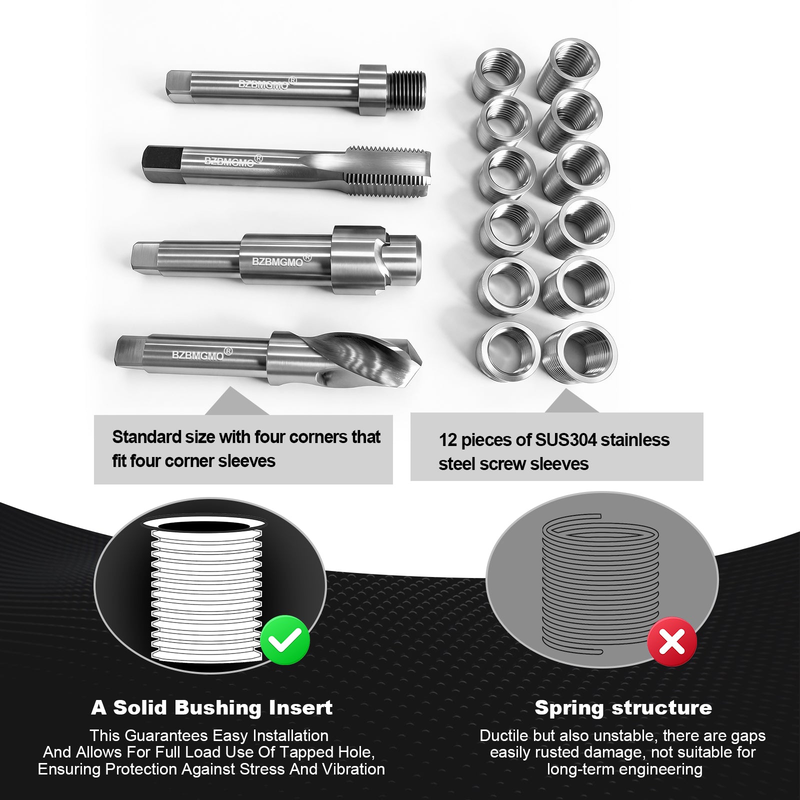 BZBMGMO 5/8-18 Inch SAE Thread Repair Kit,Stainless Inserts(3/4 & 1/2 Inch)