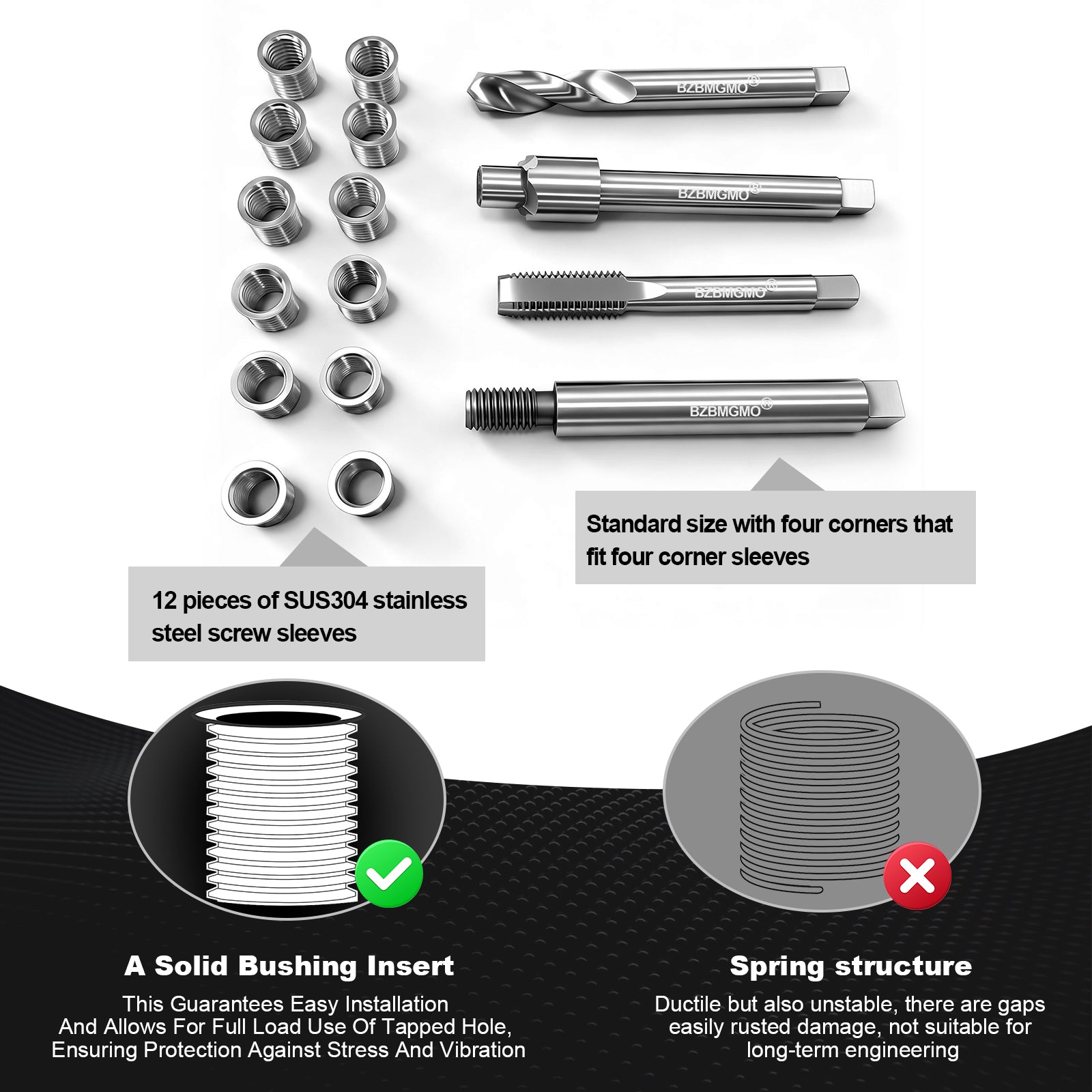 BZBMGMO M10x1.5 Metric Thread Repair Kit, 12 SS Inserts(16.2MM), HSS Tools