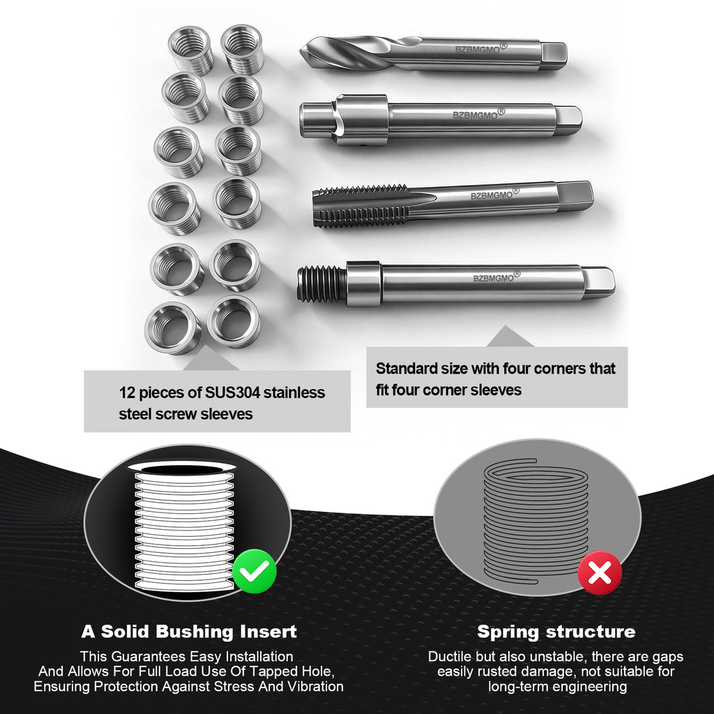 BZBMGMO M12x1.75 Thread Repair Kit, 12 Stainless Inserts(12.7mm), HSS Tools